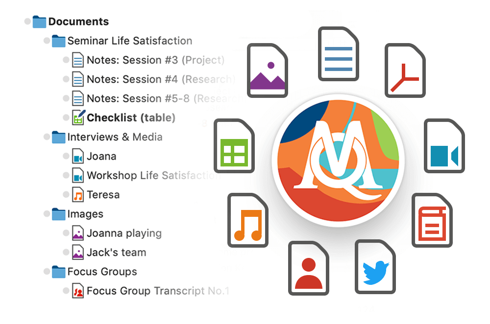 MAXQDA - tutti i tuoi dati in un posto solo